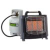 Portable Camping Gas Heater - Gasmate 1 gasmate ch203 portable camping heater bottle 12 web wfsxjipprmjq